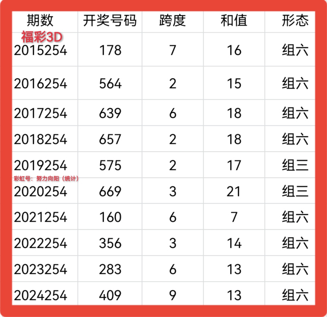 https://f.yddtiyu.com/info/1758427401897b810fdaa-940b-438b-a11e-fc9d82d91b52.jpg