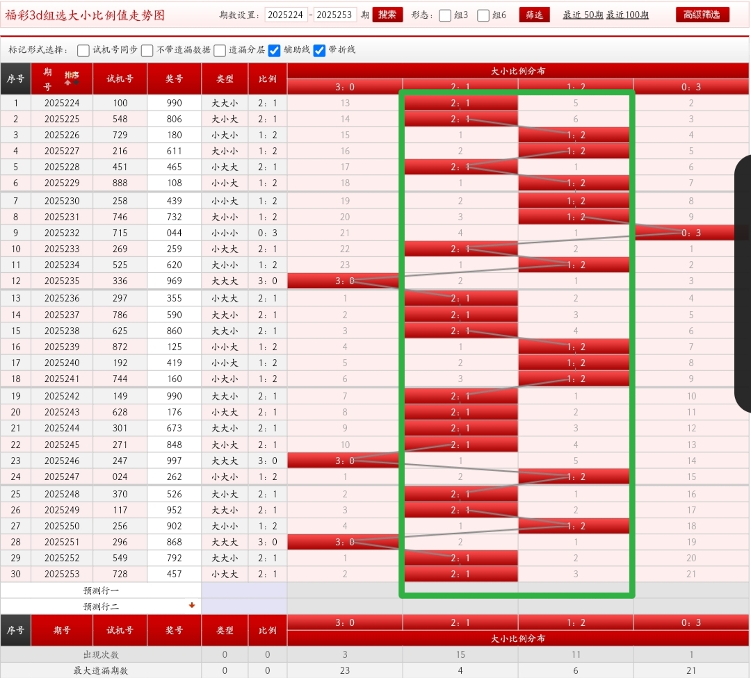 https://f.yddtiyu.com/info/1758427471196bbd3c4c4-e4ec-4158-92de-9b4aea2451f8.jpg