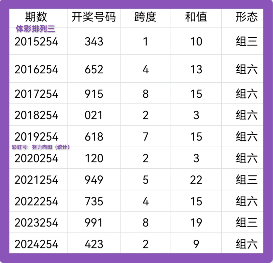 https://f.yddtiyu.com/info/1758427487780841e2a31-607e-49d5-9ea5-9dfb01fee08a.jpg