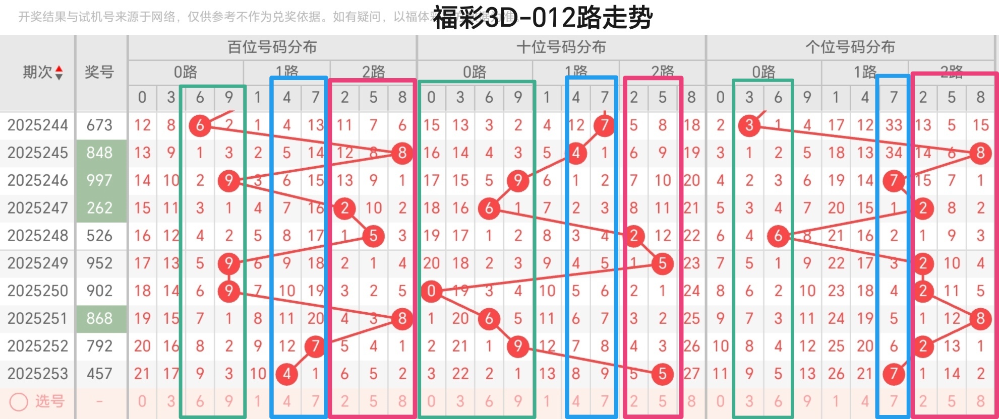https://f.yddtiyu.com/info/1758428911204693ed0e9-beff-4b21-b125-64b9419d054f.jpg
