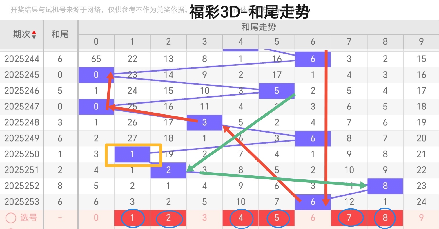 https://f.yddtiyu.com/info/1758428929674db44b728-fdfd-4d3a-8a24-b7b679e99425.jpg