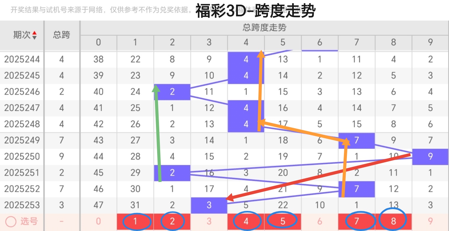 https://f.yddtiyu.com/info/17584289403742bf7cd14-72a9-4b47-965d-83f4d902411c.jpg