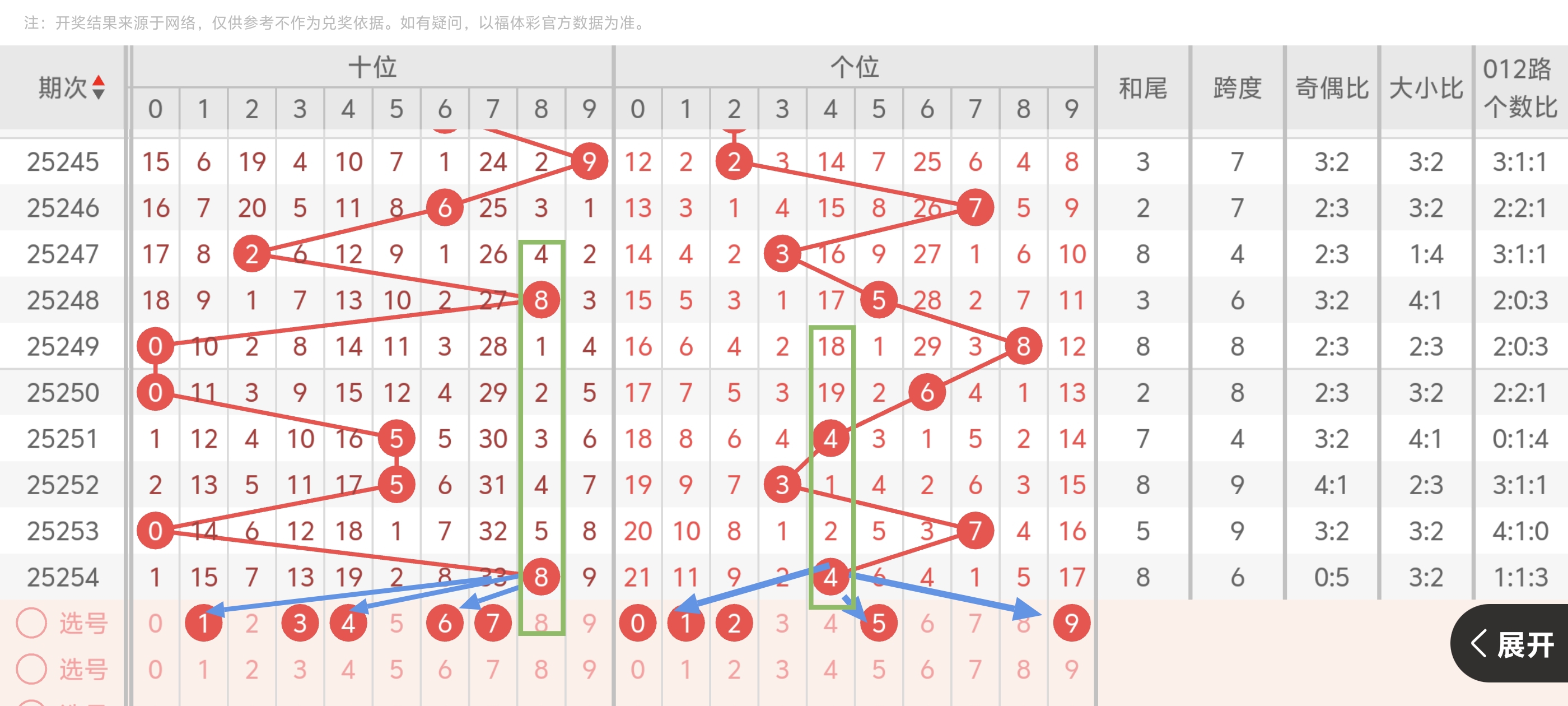 https://f.yddtiyu.com/info/1758466679428433c709e-8ec5-444c-813e-c3ca2aebcd48.jpg
