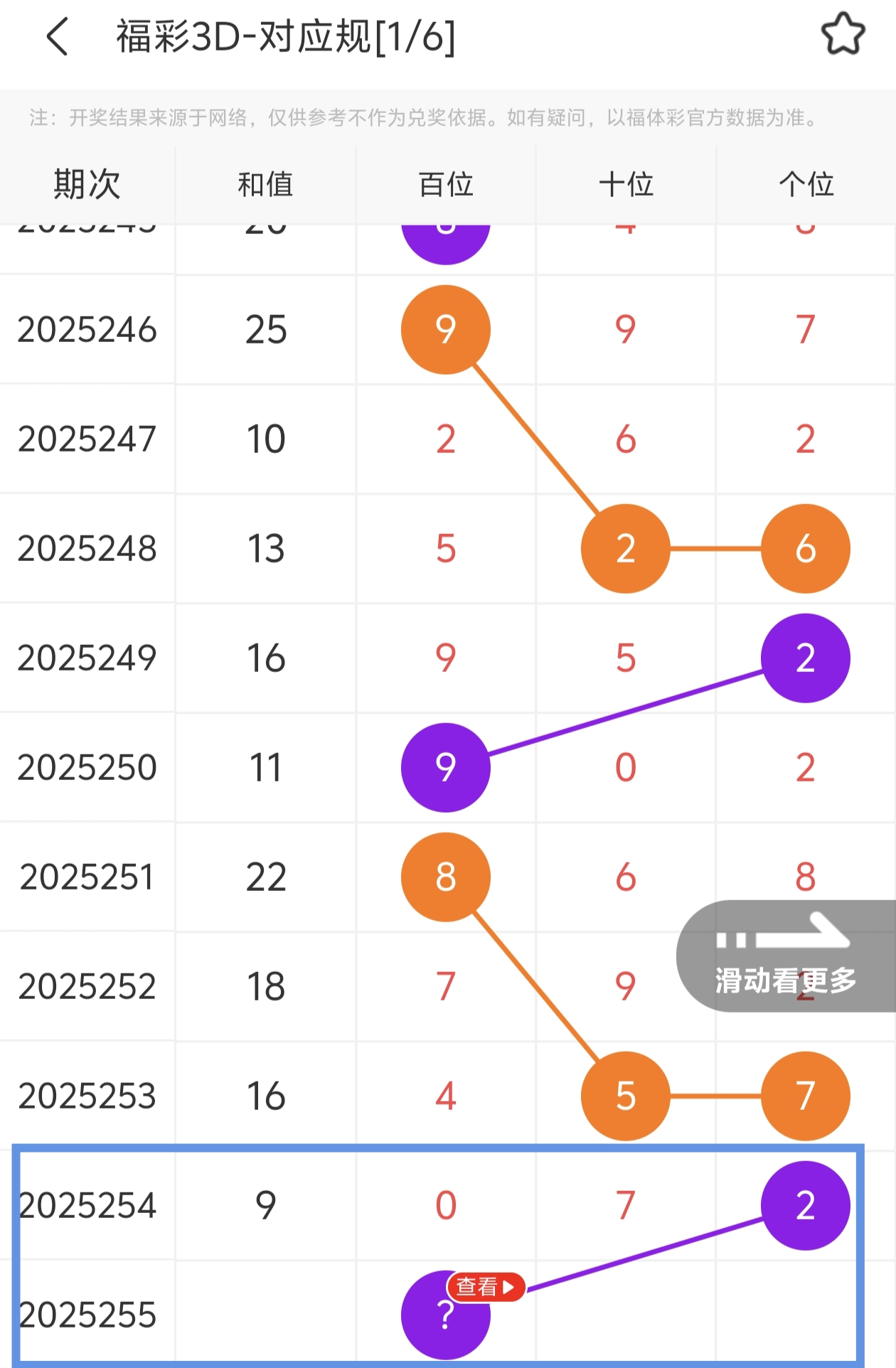 https://f.yddtiyu.com/info/1758468152034c5db92f6-11a4-4515-aff3-d8b2f993d913.jpg