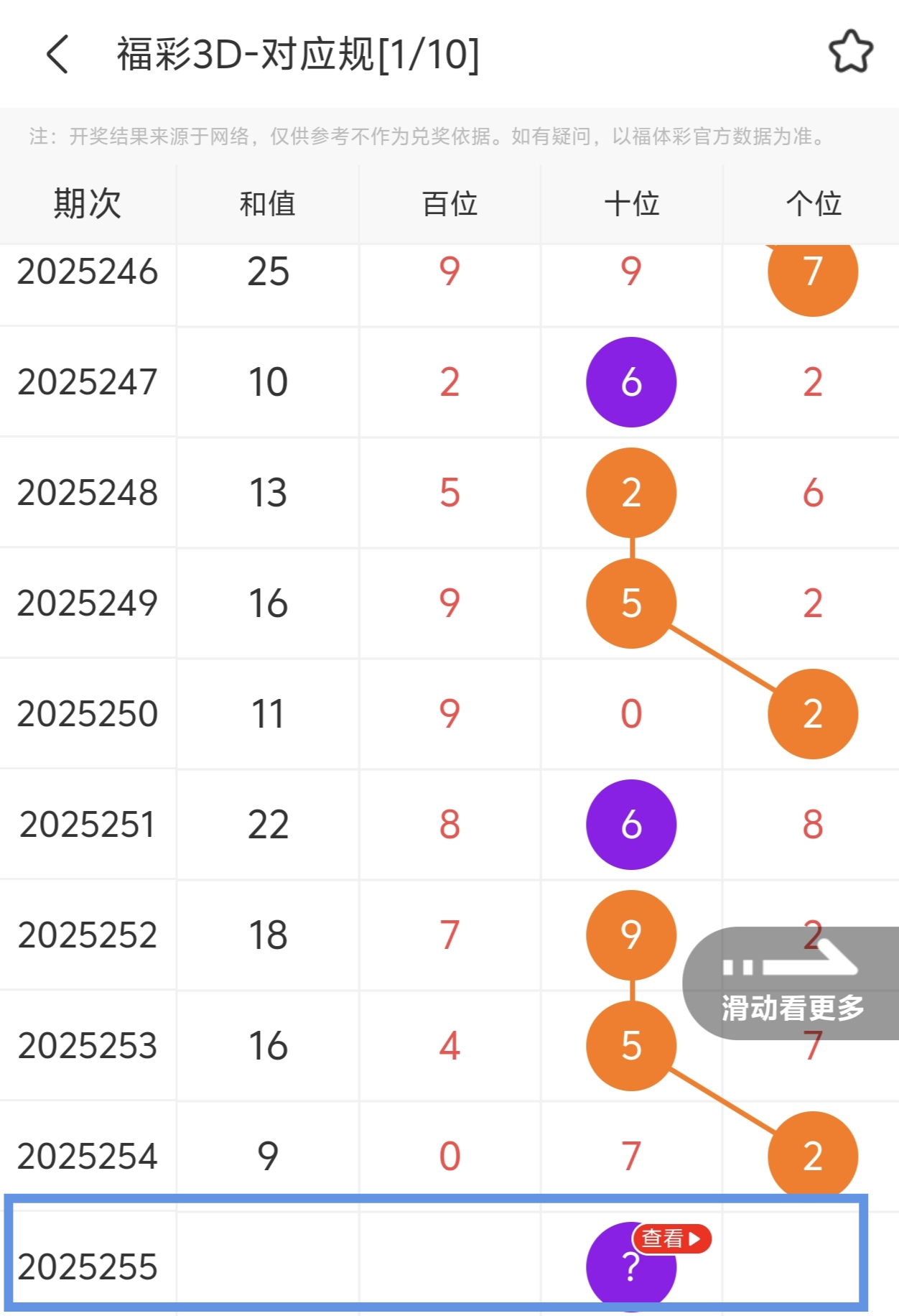 https://f.yddtiyu.com/info/175846816300676c5d85f-80d7-436e-b4e8-5c6bb59f6d5c.jpg