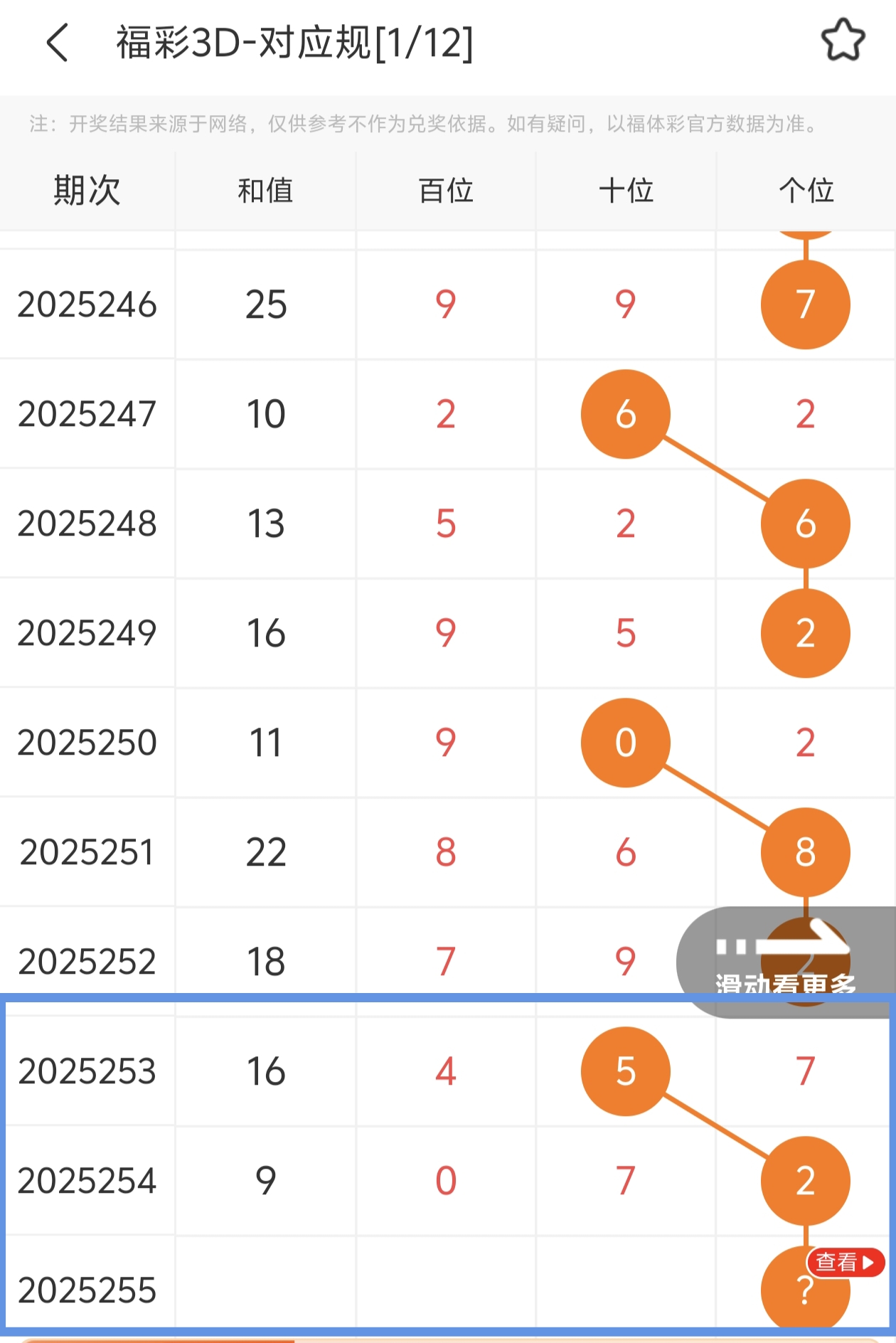 https://f.yddtiyu.com/info/1758468171013af7084b7-93af-436f-8252-a5d27e379b98.jpg