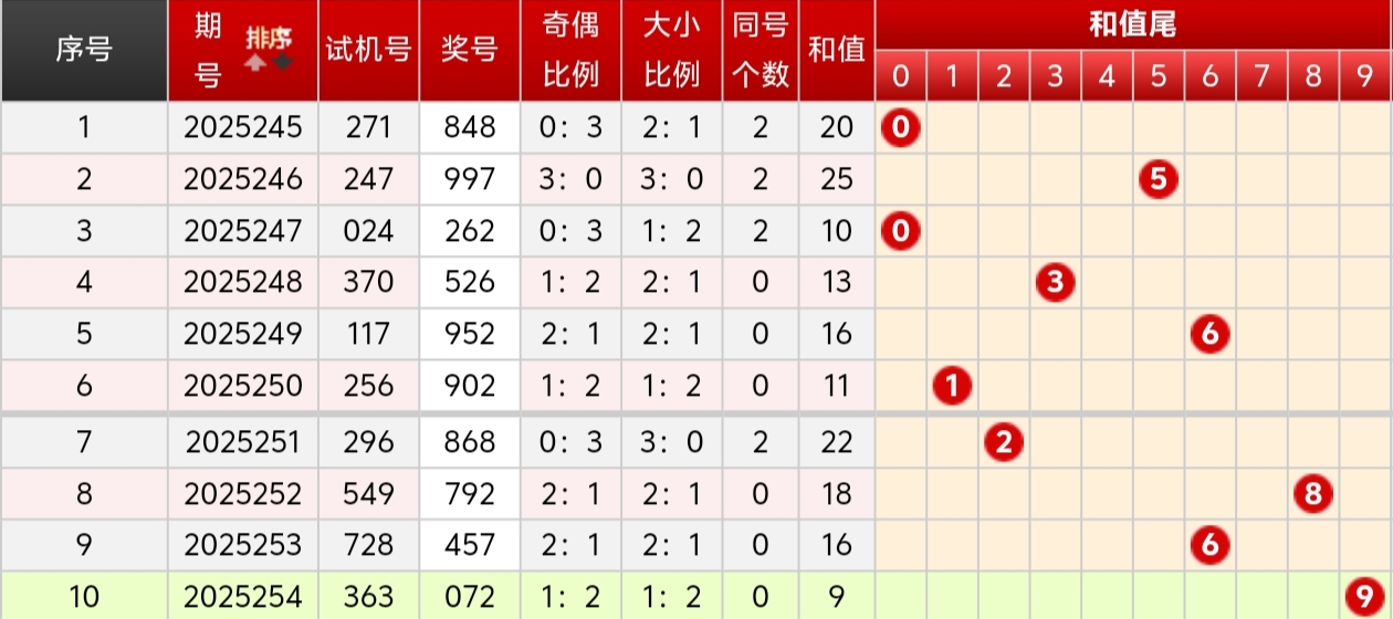 https://f.yddtiyu.com/info/1758510498081e9b4854f-ee10-4af0-84a4-998931e7098d.jpg