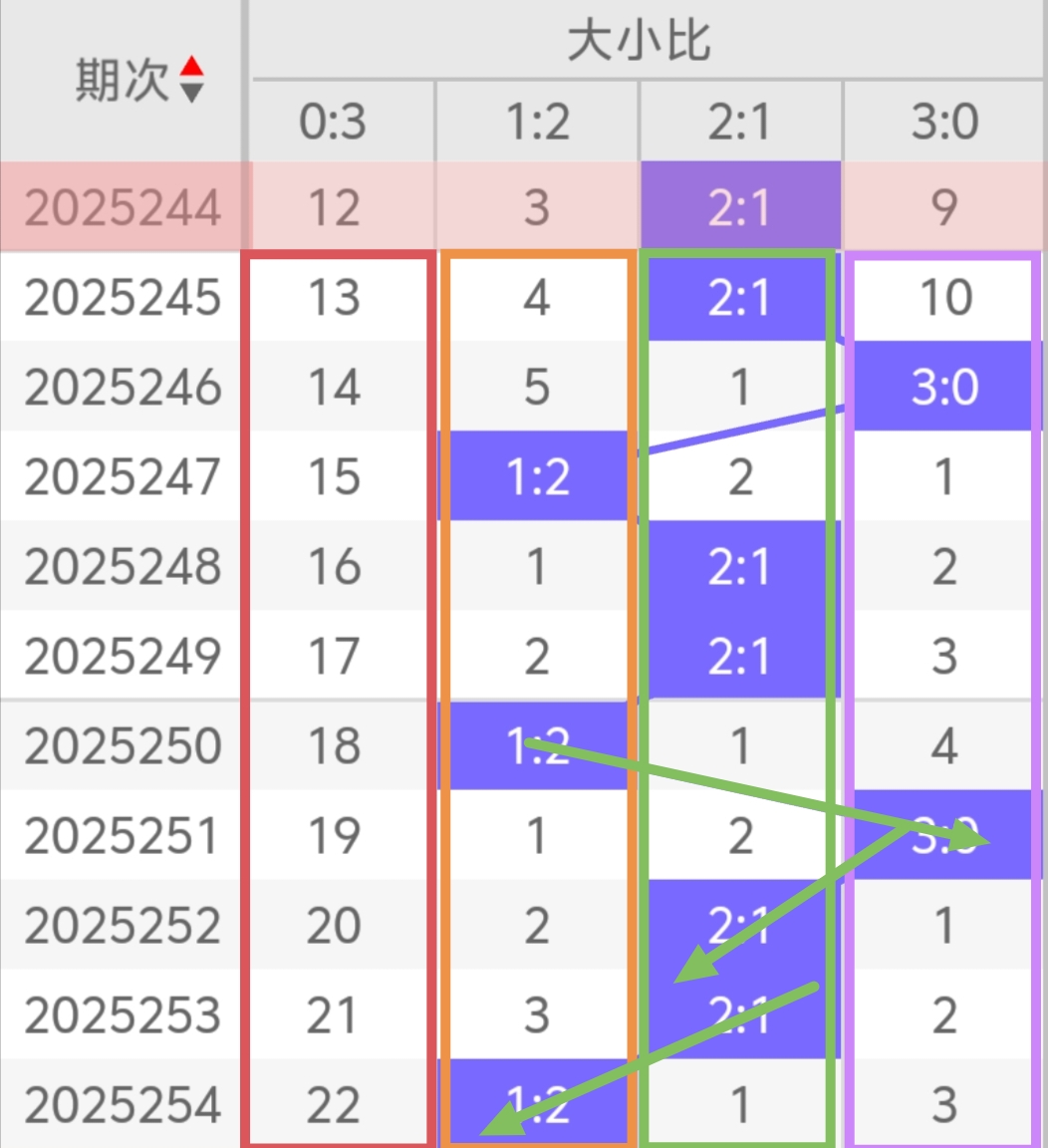 https://f.yddtiyu.com/info/17585105281643d78bbbb-b50c-4e75-85d0-4feaf1e6a537.jpg