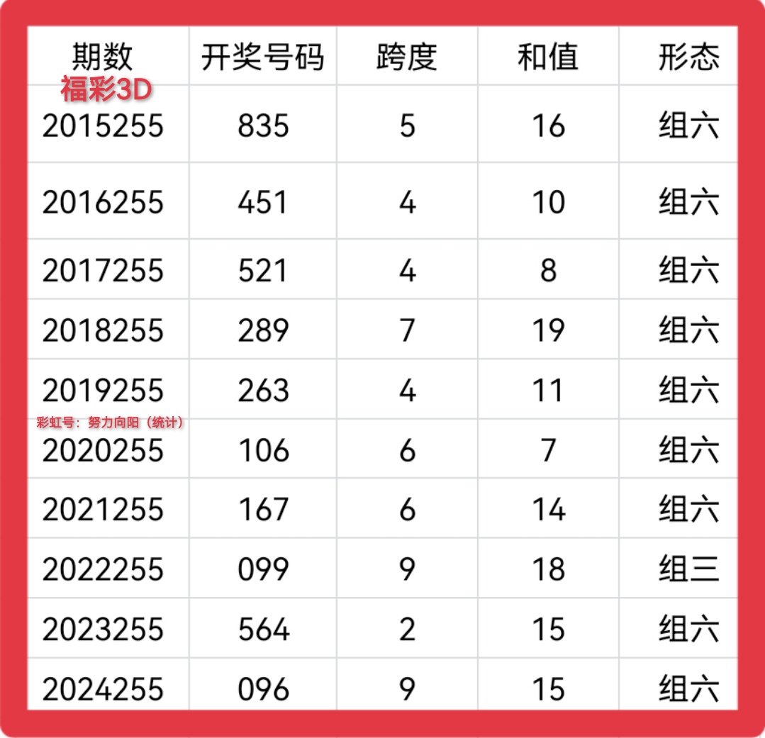 https://f.yddtiyu.com/info/1758513078820fb87546d-df20-4d02-85ee-7f86946e0730.jpg