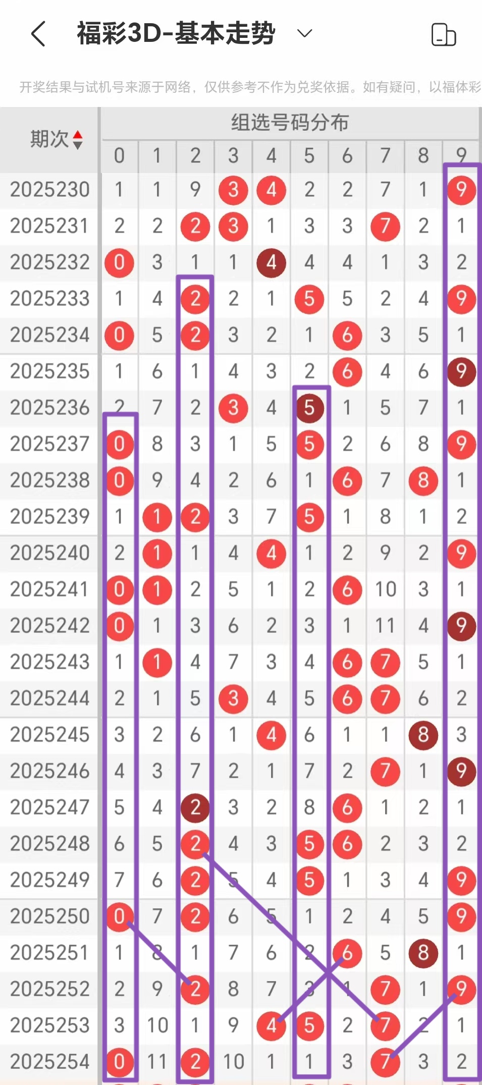 https://f.yddtiyu.com/info/1758513120853cc341c53-2378-4487-9800-79180c4f2945.jpg