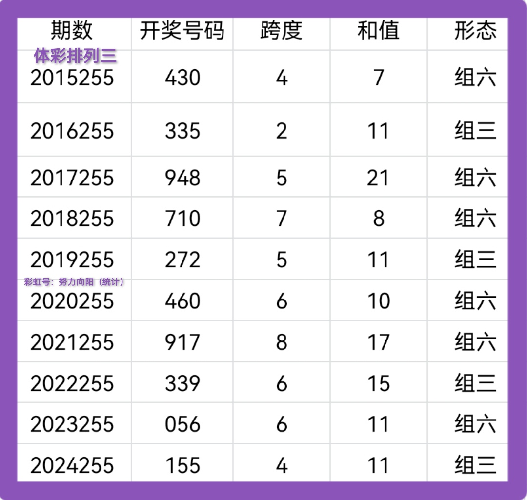 https://f.yddtiyu.com/info/1758513160922864570e8-223e-46cb-845f-51f77008ace2.jpg