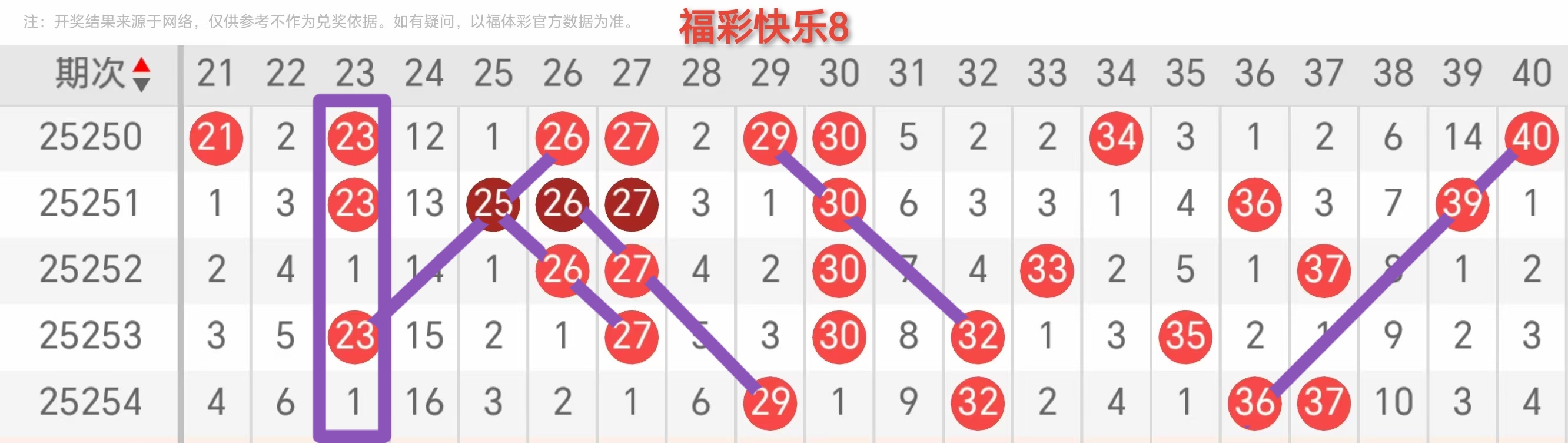 https://f.yddtiyu.com/info/175851375034869176aea-b5f3-4c9d-b069-567516001d07.jpg
