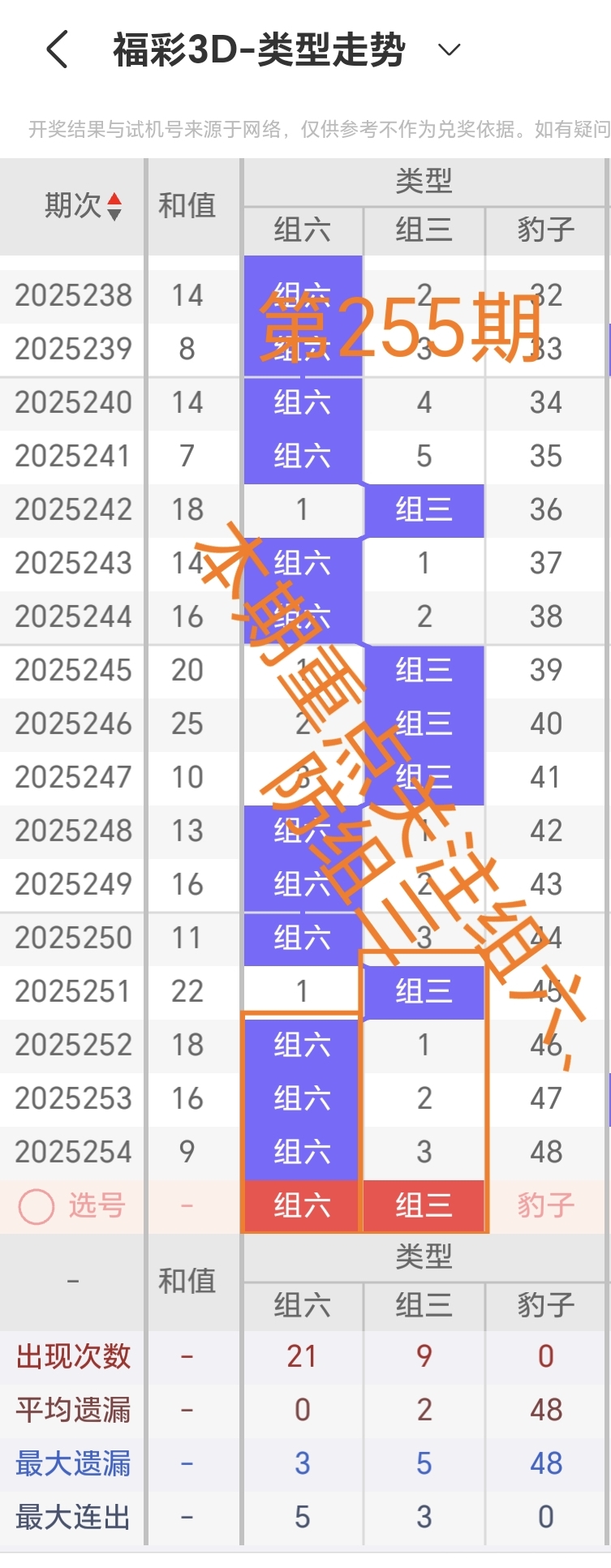 https://f.yddtiyu.com/info/1758514038115e170f500-9638-4cd1-9b90-ac7a107b187e.jpg