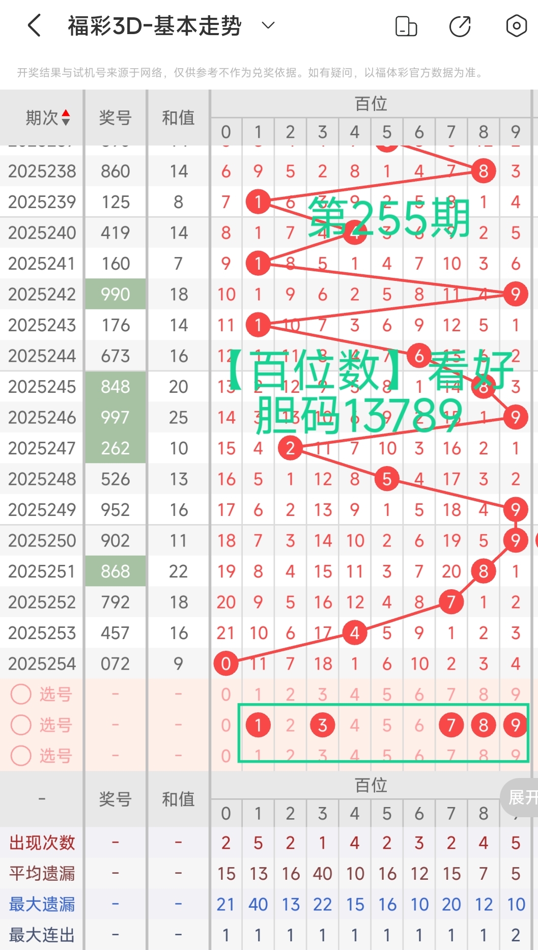https://f.yddtiyu.com/info/17585160825160ceae18f-4319-446b-b31d-bf59bc72970d.jpg