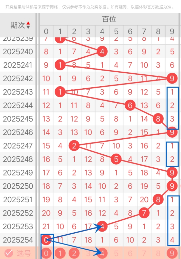 https://f.yddtiyu.com/info/175851782855088ff5450-4bf8-4cc8-b0a3-4196b39f7960.jpg