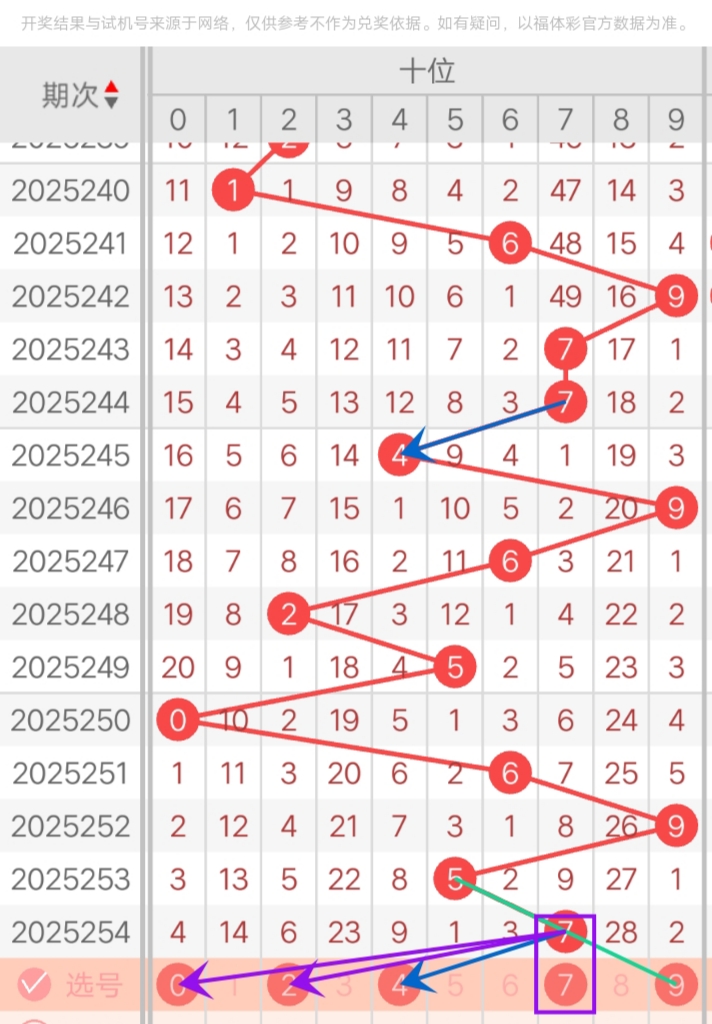 https://f.yddtiyu.com/info/17585179260047fb7d055-9fe9-4478-9193-85c955732598.jpg