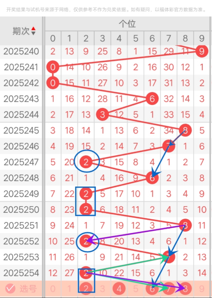 https://f.yddtiyu.com/info/175851818963722f96b83-1022-4387-baa1-973d6af053ed.jpg