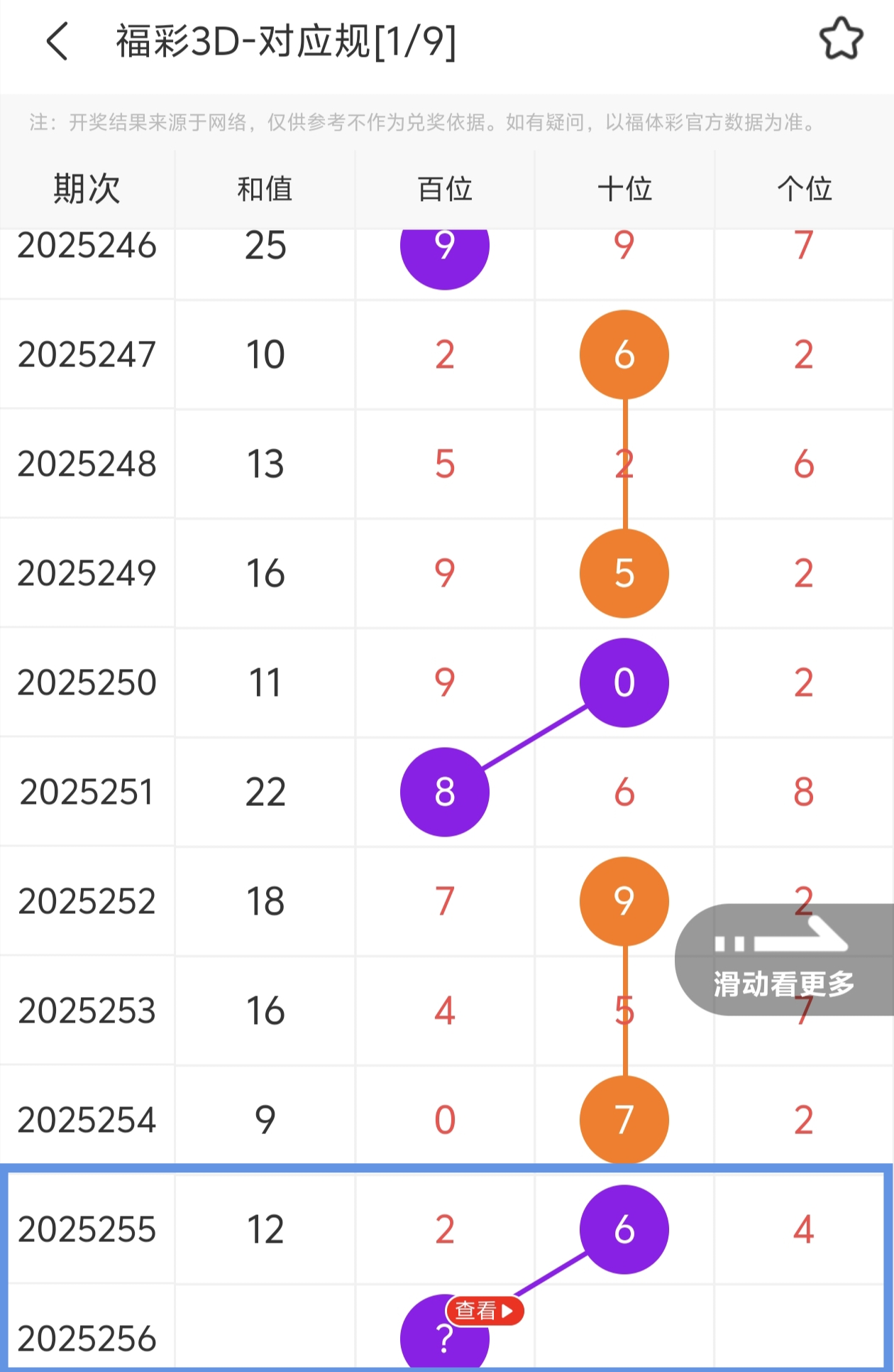 https://f.yddtiyu.com/info/1758557131793c825f469-d0af-4cfe-b09a-72ff6967ebdd.jpg
