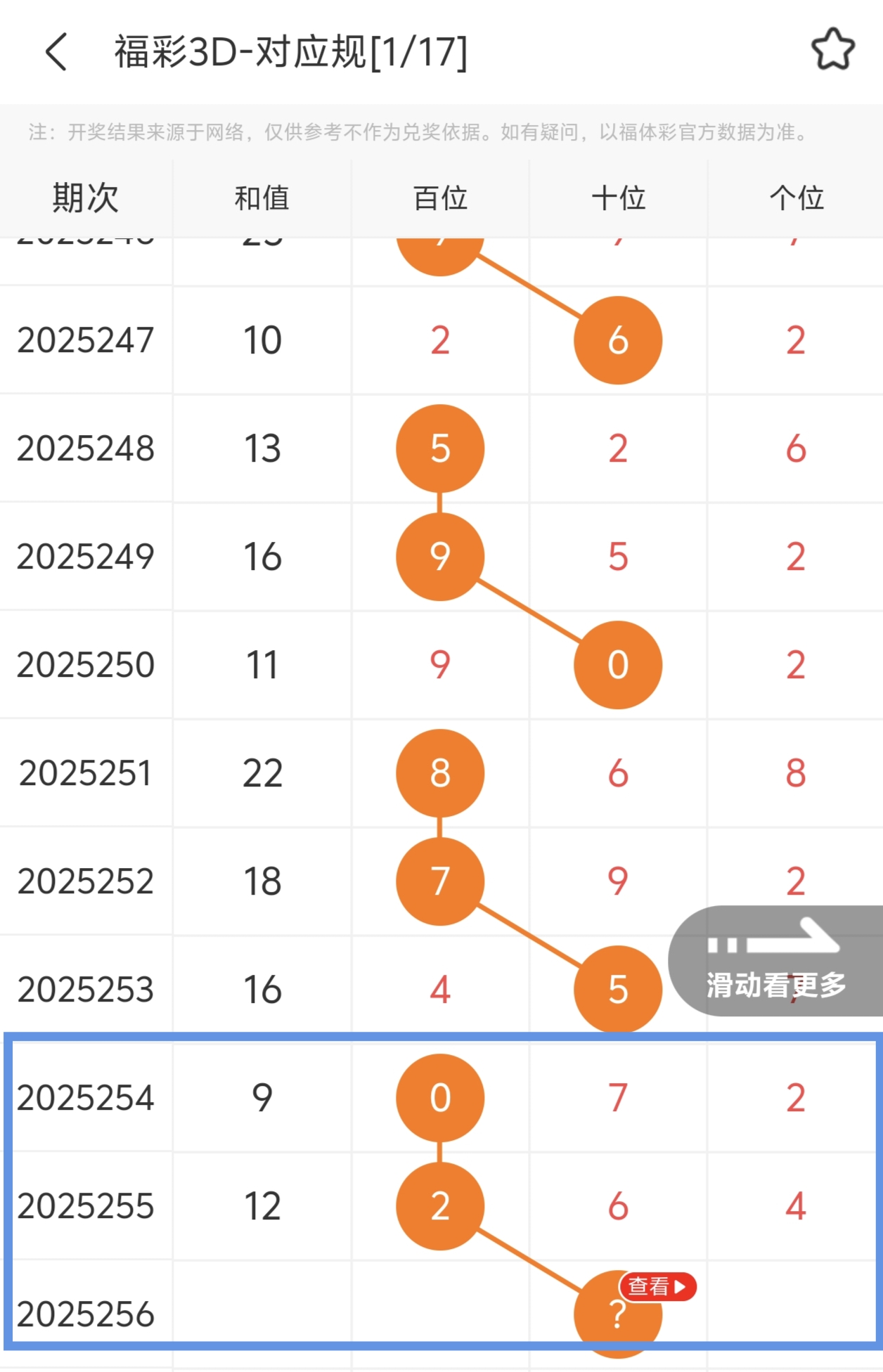 https://f.yddtiyu.com/info/17585571392038f61e7e1-046d-4968-983d-0adcdcf4c0ad.jpg