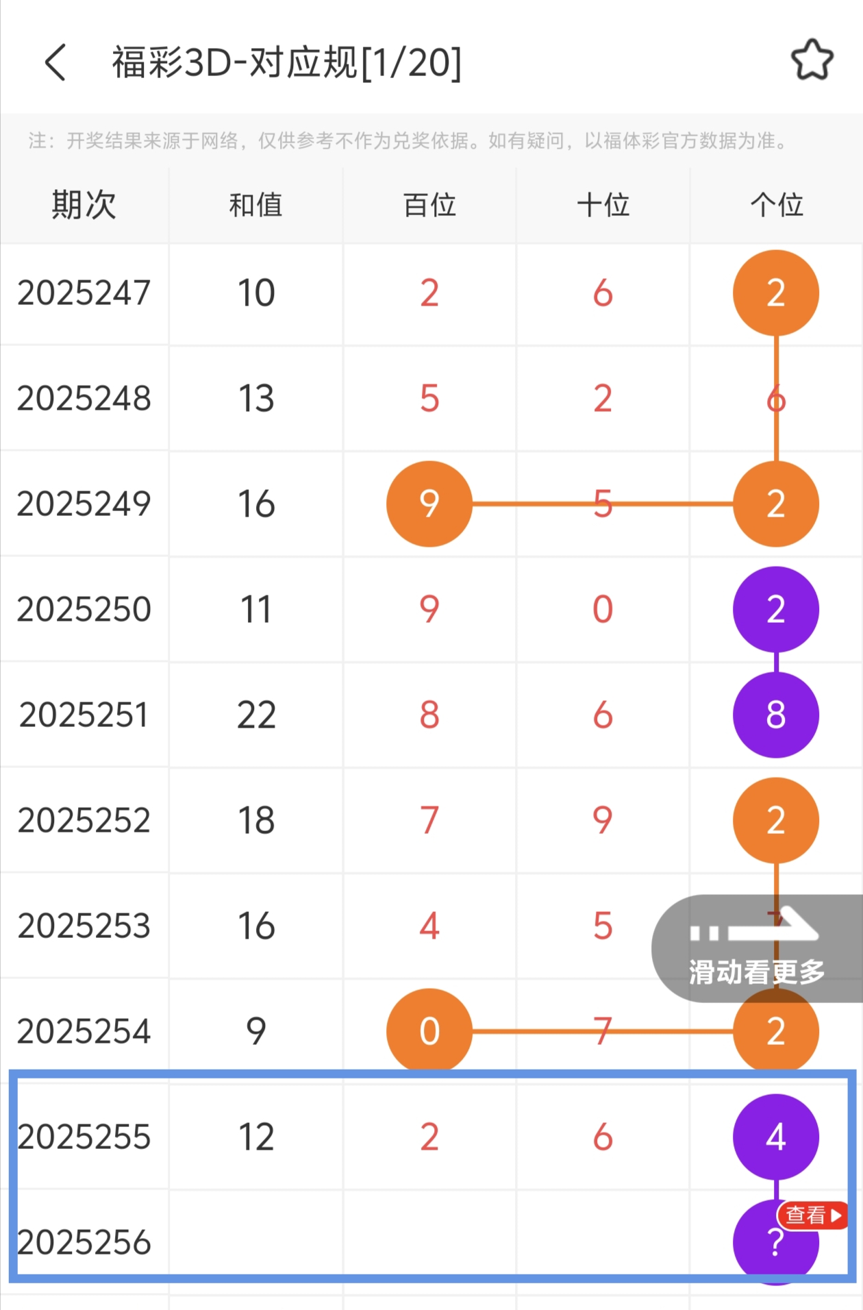 https://f.yddtiyu.com/info/1758557148410e3ad04a4-9b9a-4242-b958-a579bea41f61.jpg