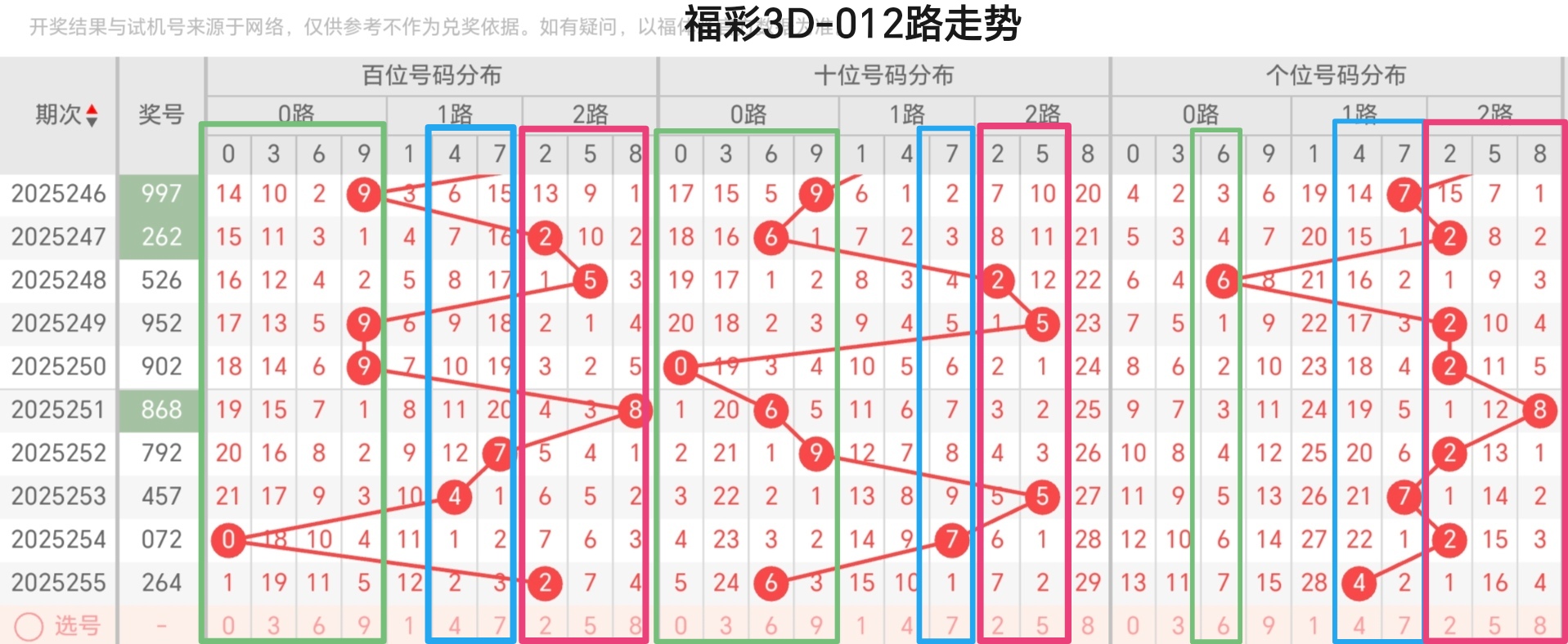 https://f.yddtiyu.com/info/17585952153008e829a8d-cbb8-41ea-95e8-ef1a75918df7.jpg