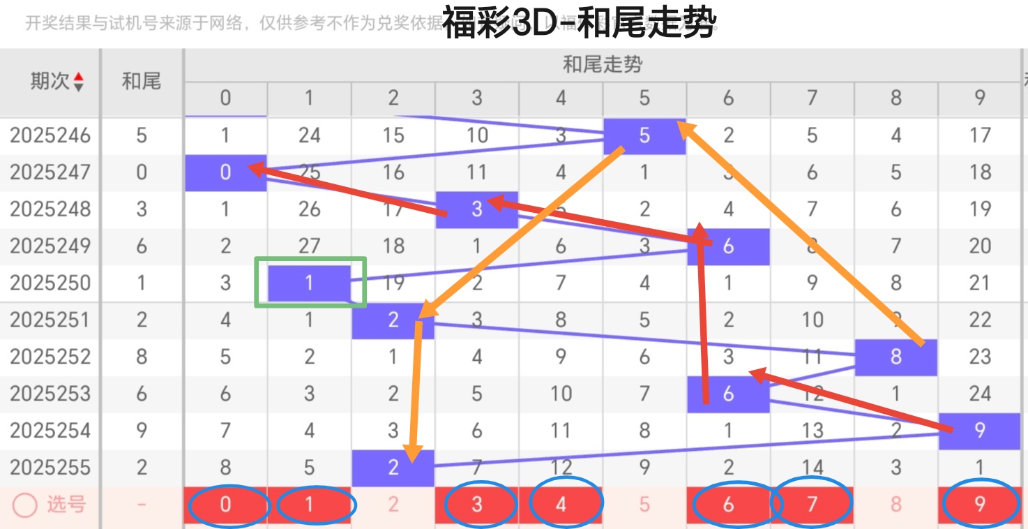 https://f.yddtiyu.com/info/1758595252573b4d4cf7c-0e83-4d1a-a6ed-20ad059a7170.jpg