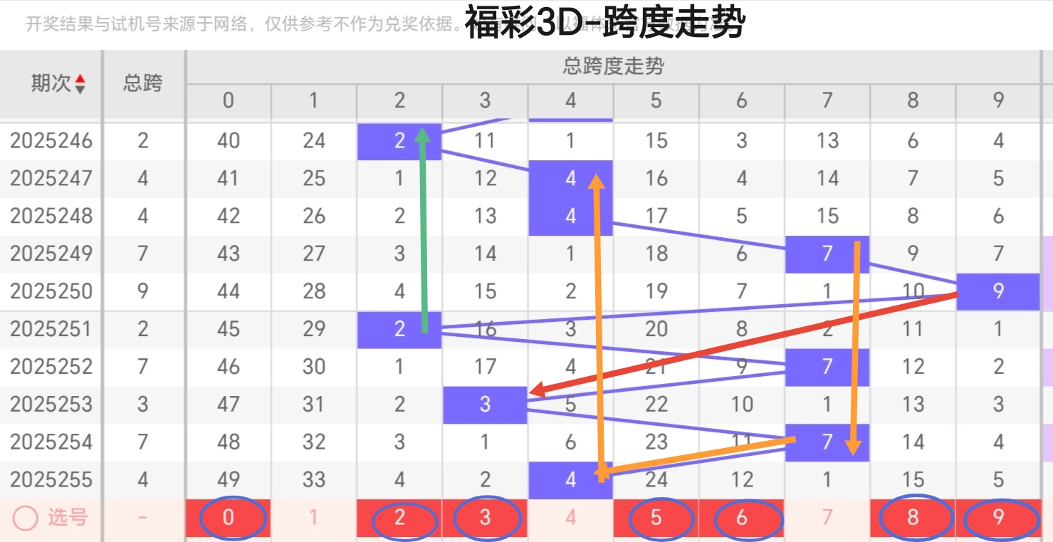 https://f.yddtiyu.com/info/17585952696990daeb9cc-ee88-40bf-a2c9-99619dc75098.jpg
