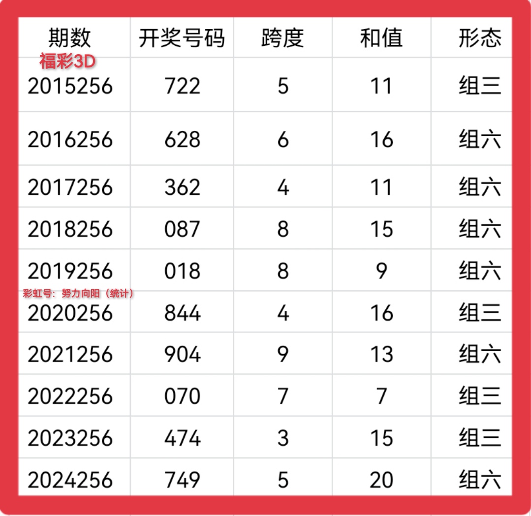 https://f.yddtiyu.com/info/1758599409359ef3d3ffb-bcb5-49bd-a8b4-54999731d6ce.jpg