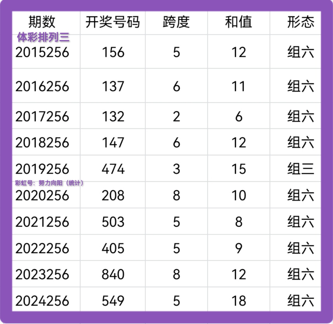 https://f.yddtiyu.com/info/17585995142486c50bf87-6cbd-40e7-9585-57a1630c936e.jpg