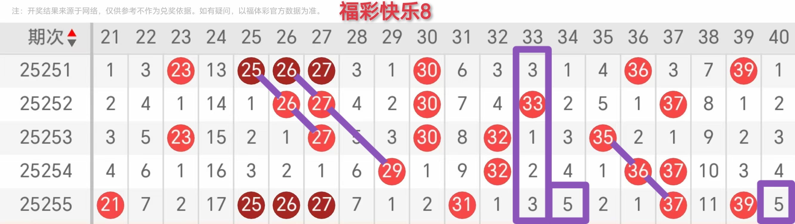 https://f.yddtiyu.com/info/1758599778497336fc247-4d14-495a-878f-a327de938e6b.jpg