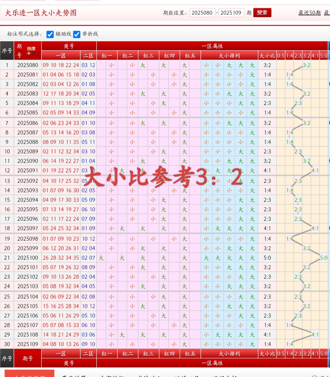 https://f.yddtiyu.com/info/1758626053846f2de44c3-2124-4dfb-8068-fbfc71792e4b.jpg