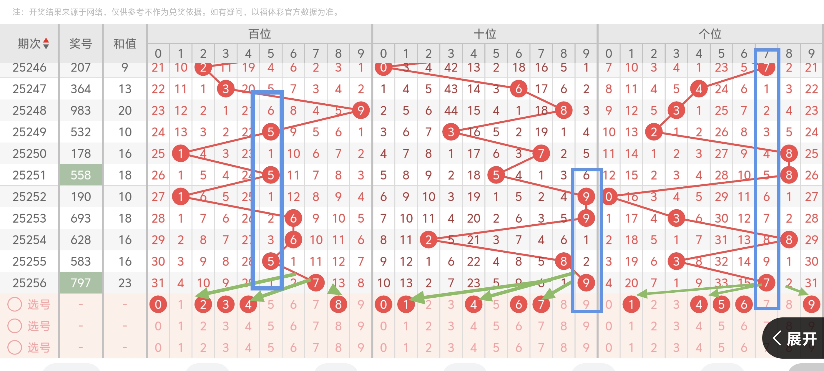https://f.yddtiyu.com/info/1758640619188b97e0dc7-60b8-42c1-af9b-e05222f465a1.jpg