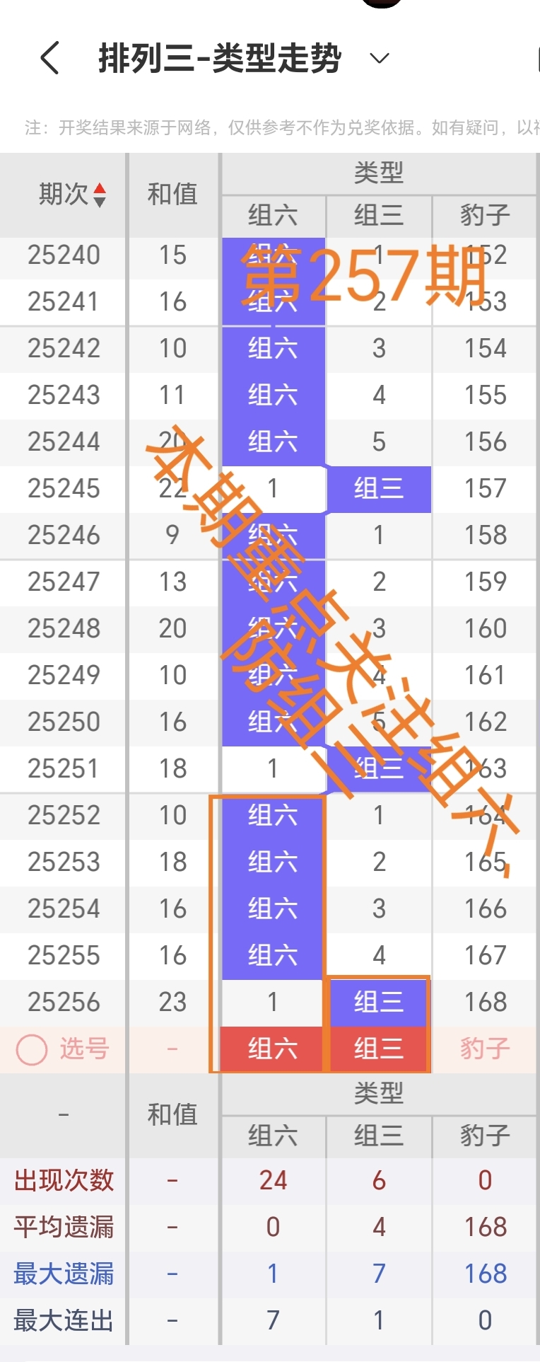 https://f.yddtiyu.com/info/175867048686289be241f-246d-4a2e-a8e7-ecf90cc55ecf.jpg