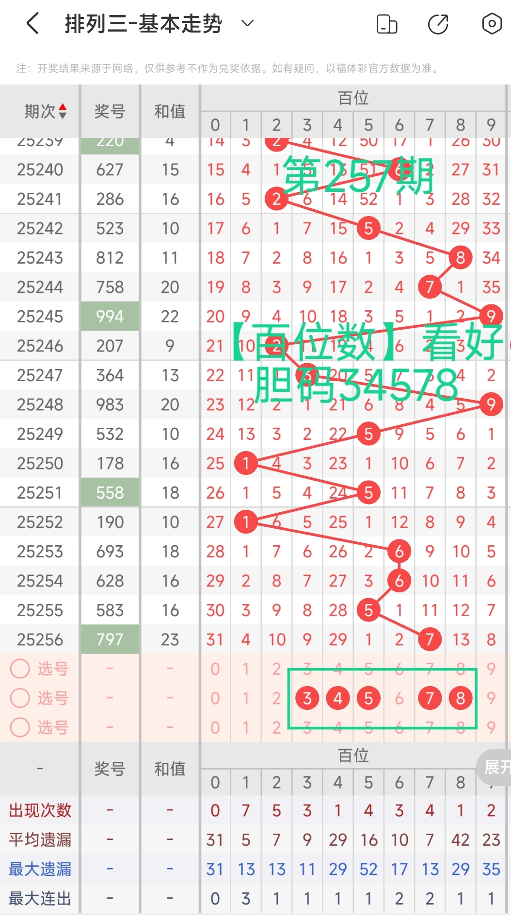 https://f.yddtiyu.com/info/175867575630343867eff-8207-435e-930c-68104a3857fd.jpg
