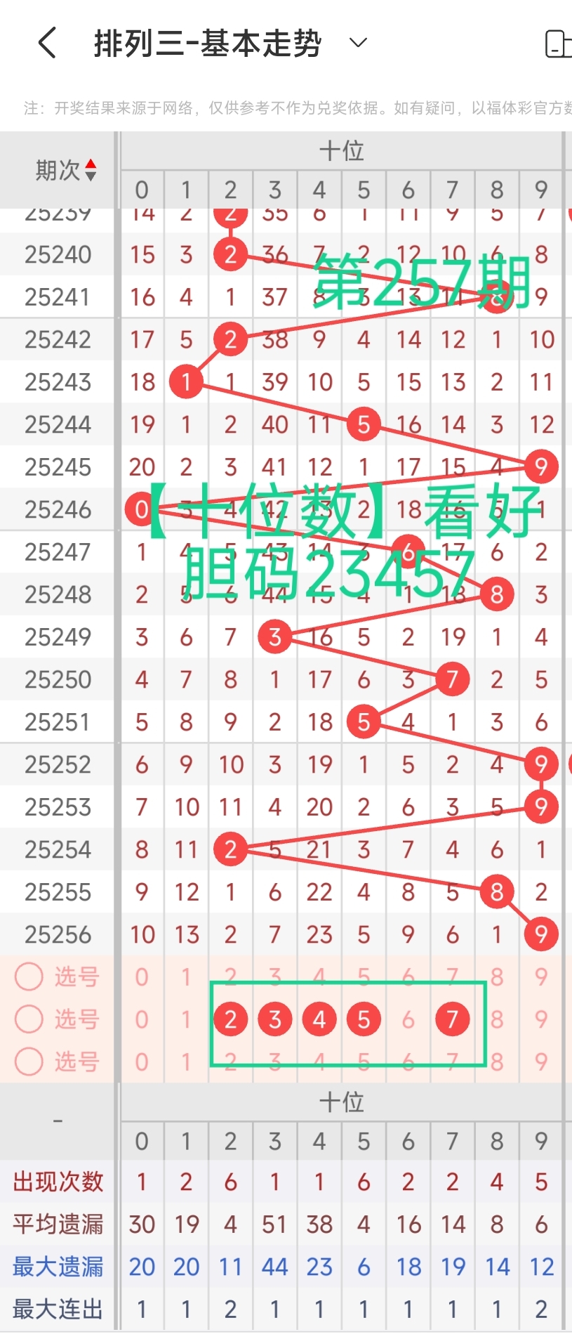 https://f.yddtiyu.com/info/17586757645692dbae02a-6e2d-4369-8604-d46f19bd4d4a.jpg