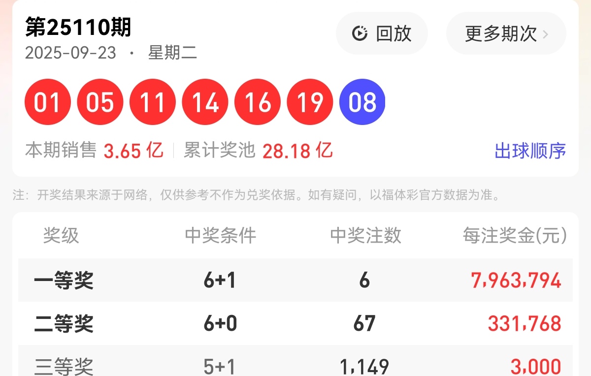 https://f.yddtiyu.com/info/17586889727629bba3e21-6e30-46ae-89ab-0f2d565a2ba6.jpg