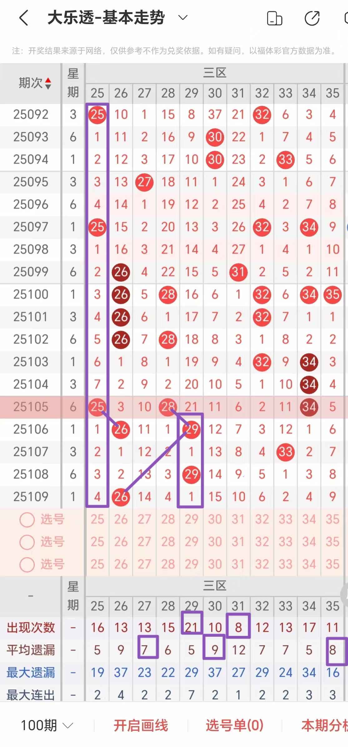https://f.yddtiyu.com/info/1758689437290e9ba4fae-a038-4ea4-8197-e9a33af62ae7.jpg