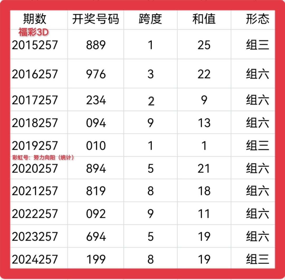 https://f.yddtiyu.com/info/17586896613243b07c220-ba32-4d37-8ab3-5cc3c47da7e5.jpg
