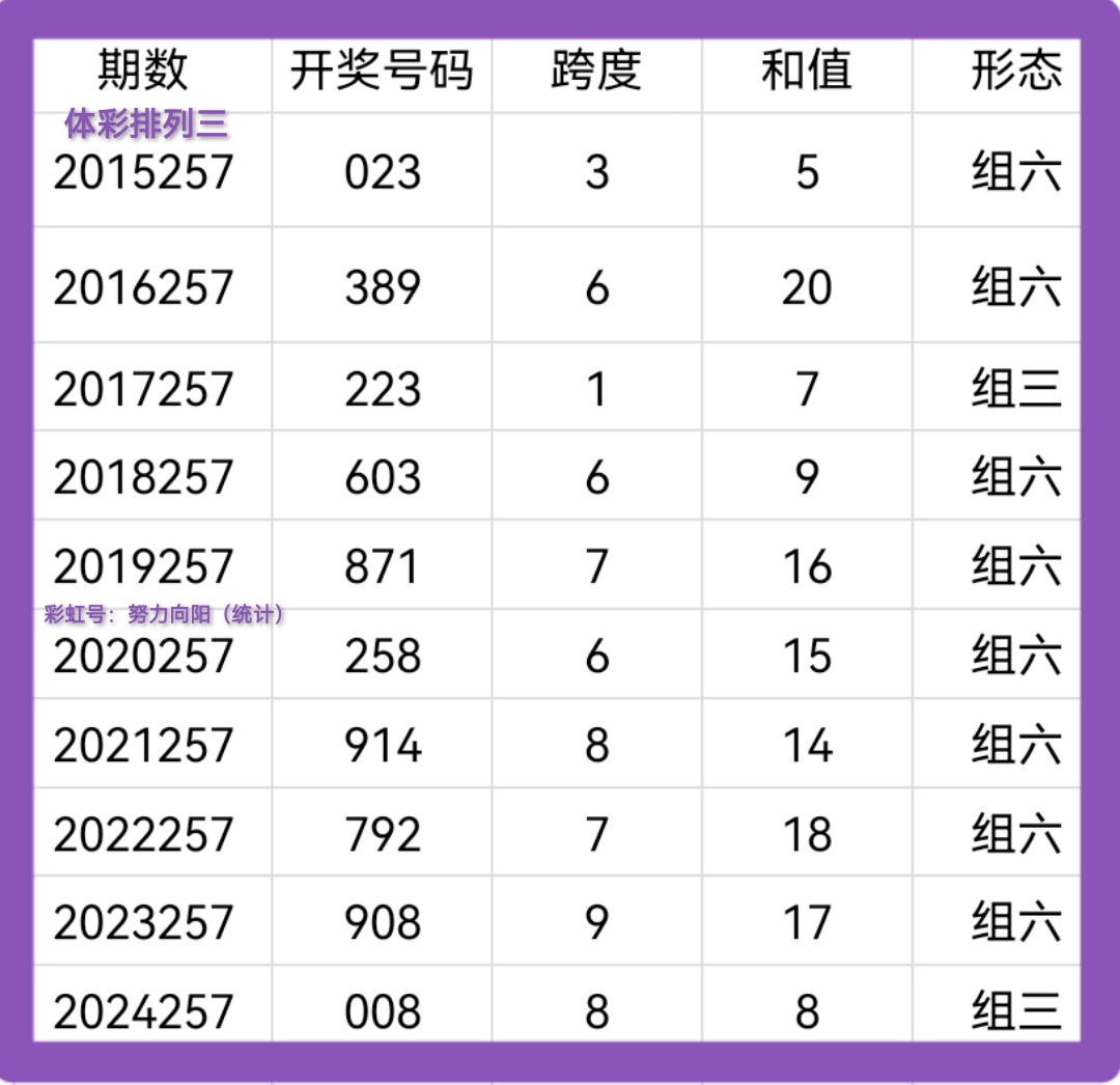 https://f.yddtiyu.com/info/17586897537064e6ec0b5-7c26-4884-be31-f9c4c3767eb8.jpg