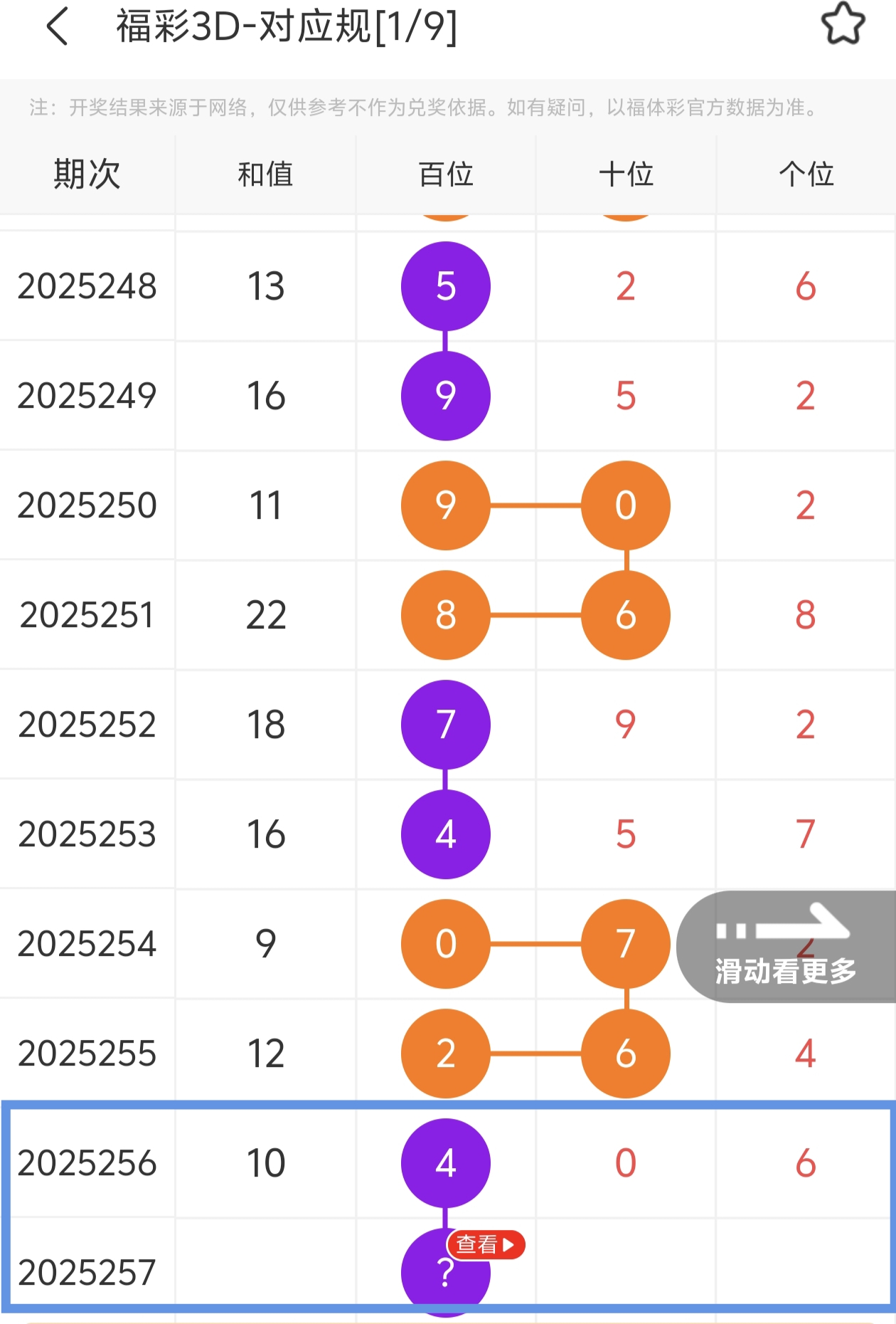https://f.yddtiyu.com/info/1758690236162ae73fc87-309a-45f9-afce-7843e3fe2bbb.jpg