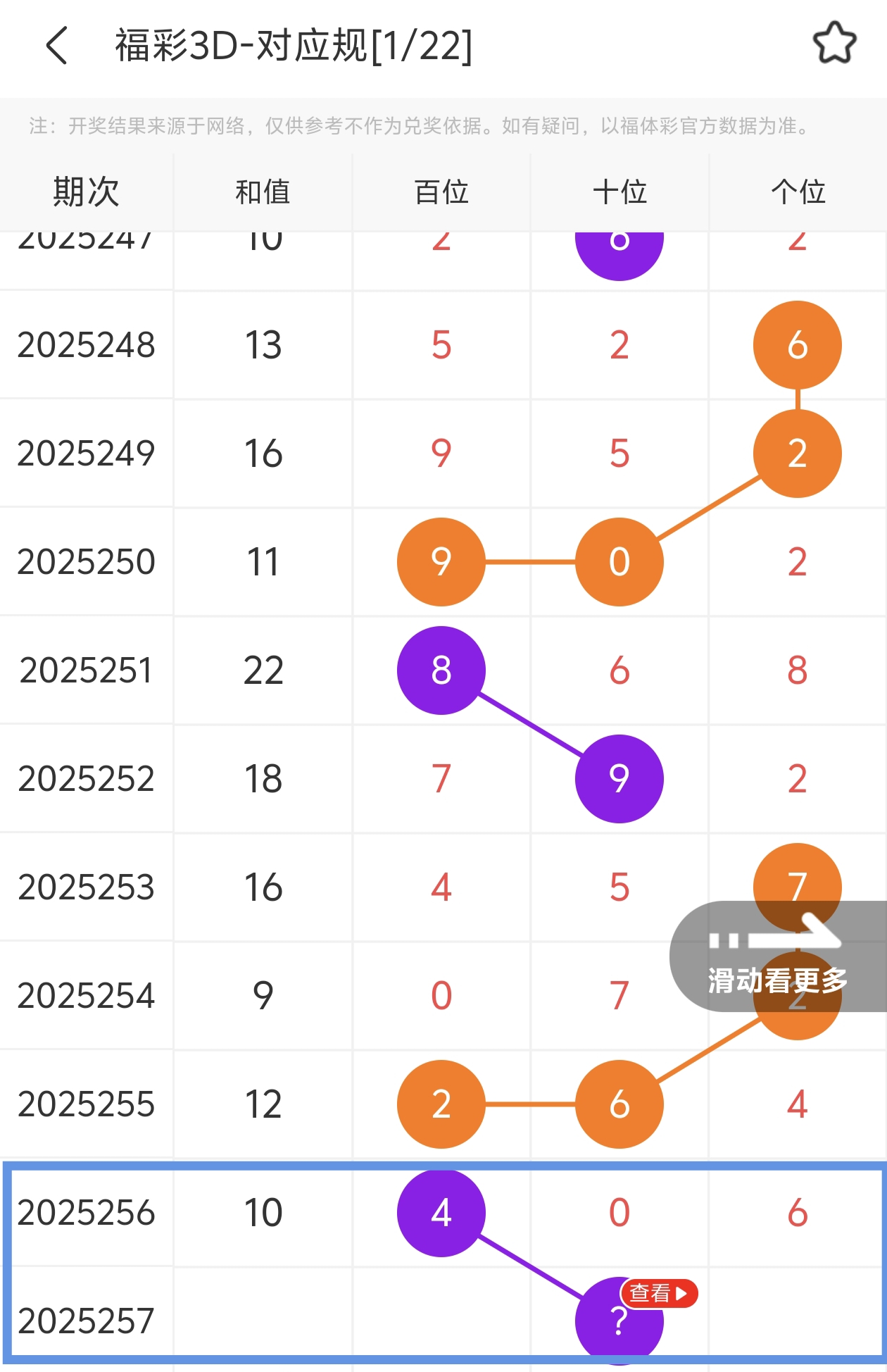 https://f.yddtiyu.com/info/1758690245291846ea9fc-4775-4e09-8c5e-5880e4ea72e5.jpg