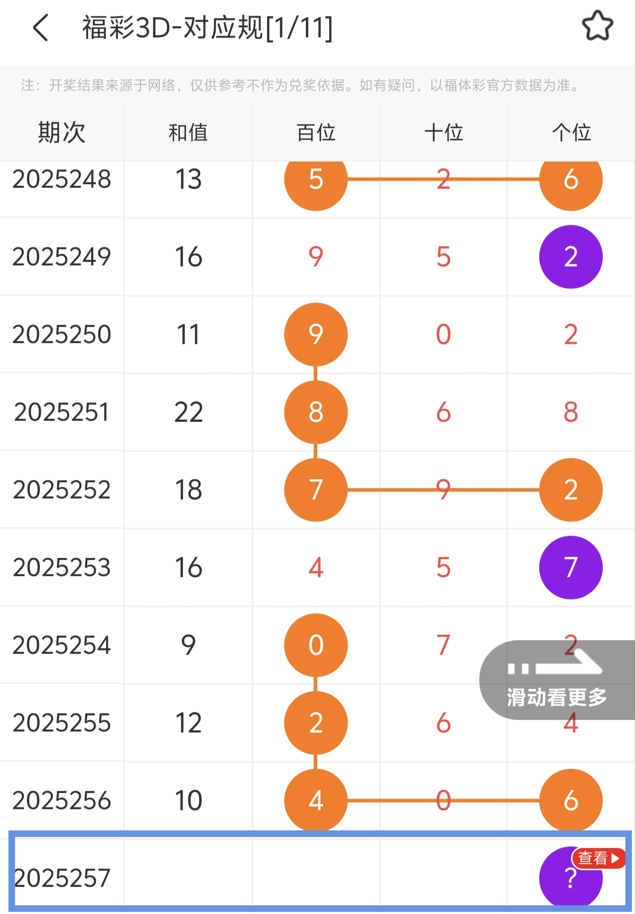 https://f.yddtiyu.com/info/1758690254199c9302aad-6420-40dc-bc9d-2ff91940f08b.jpg