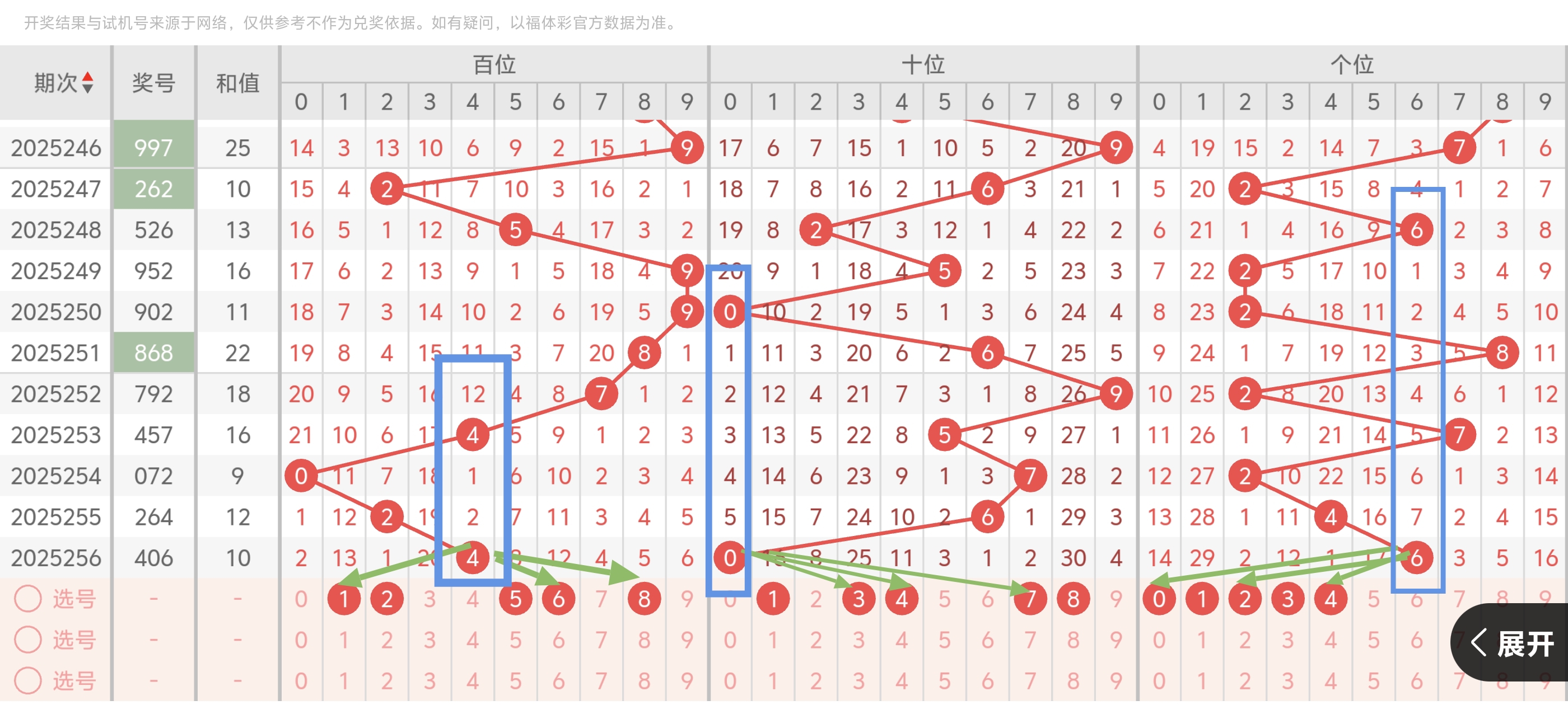 https://f.yddtiyu.com/info/17586902638846ca68191-a470-468c-842b-6edf5497b8e7.jpg