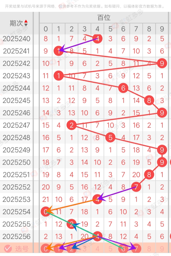https://f.yddtiyu.com/info/17586912172952d2982fd-2086-48e9-b104-bd2721b837a5.jpg