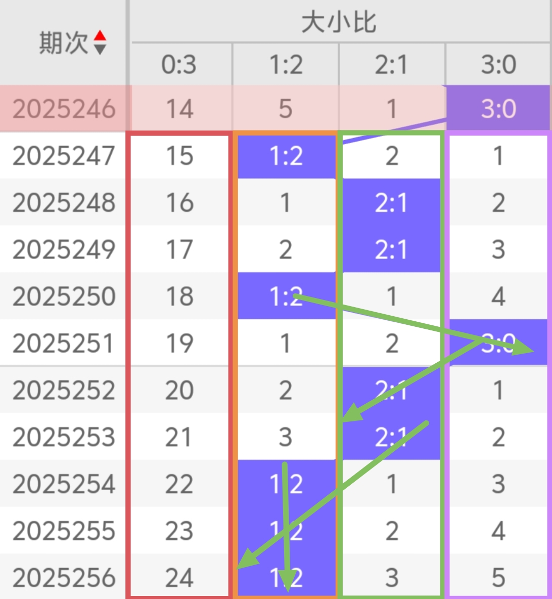 https://f.yddtiyu.com/info/17586942116332cc566fe-a6ef-41b3-9f07-1fa28d1c1b25.jpg