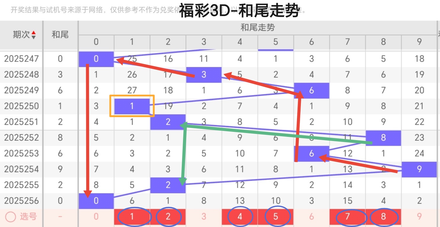 https://f.yddtiyu.com/info/1758695606500e61b197a-6dc8-405d-8ec8-bd32f53e3959.jpg