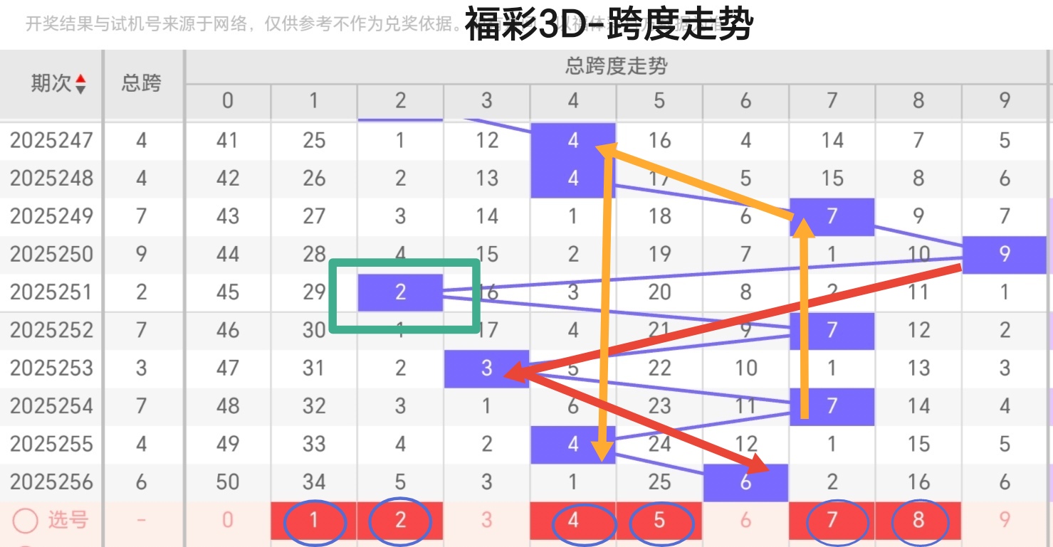 https://f.yddtiyu.com/info/1758695618875c492af03-220e-485f-8c5e-b7f55ec371d7.jpg