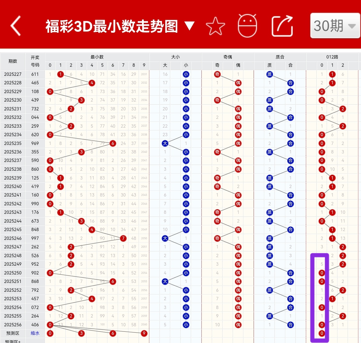 https://f.yddtiyu.com/info/175870401035041b0bf20-bf77-4d4c-8cc0-0473aa684771.jpg