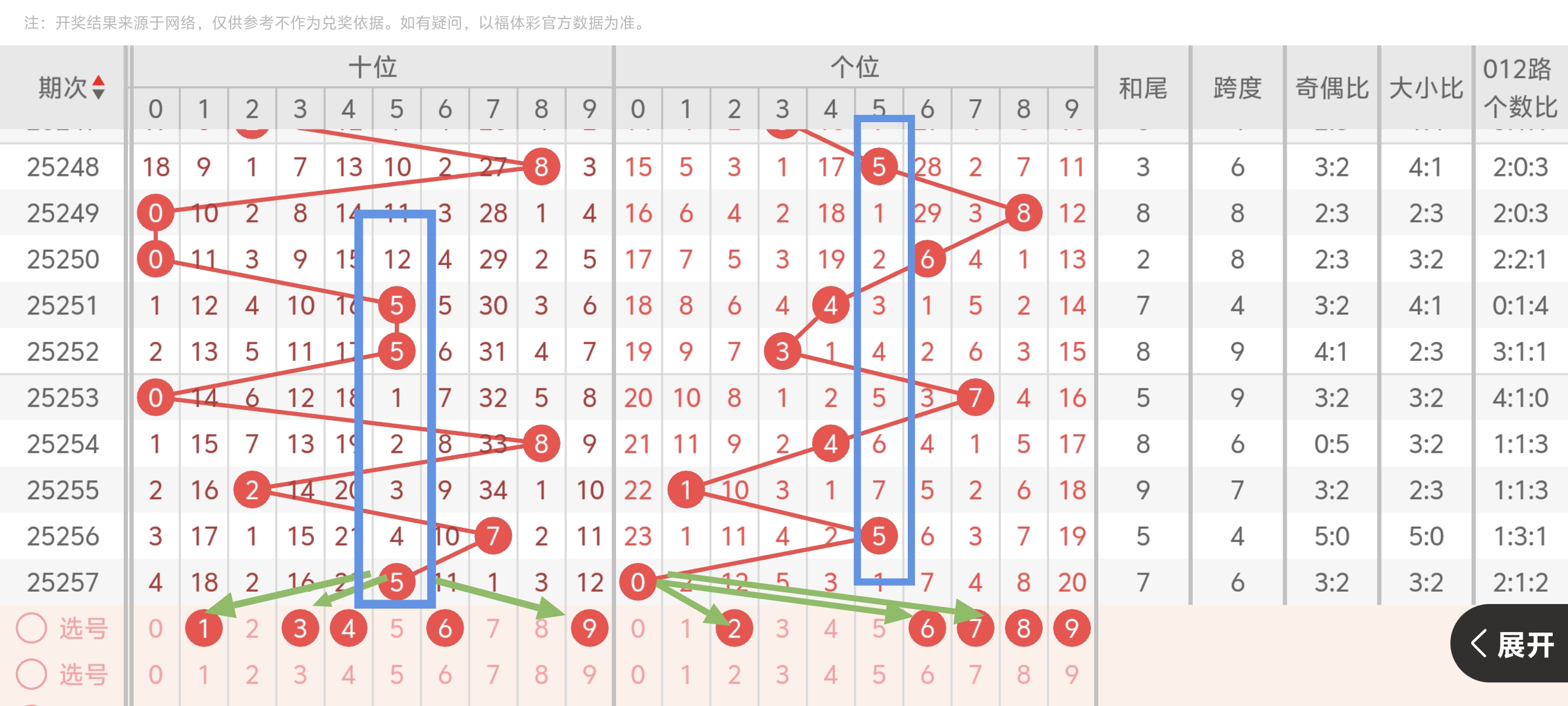 https://f.yddtiyu.com/info/17587230466778362f33d-ebc3-42d5-ab14-f7567b1e446b.jpg