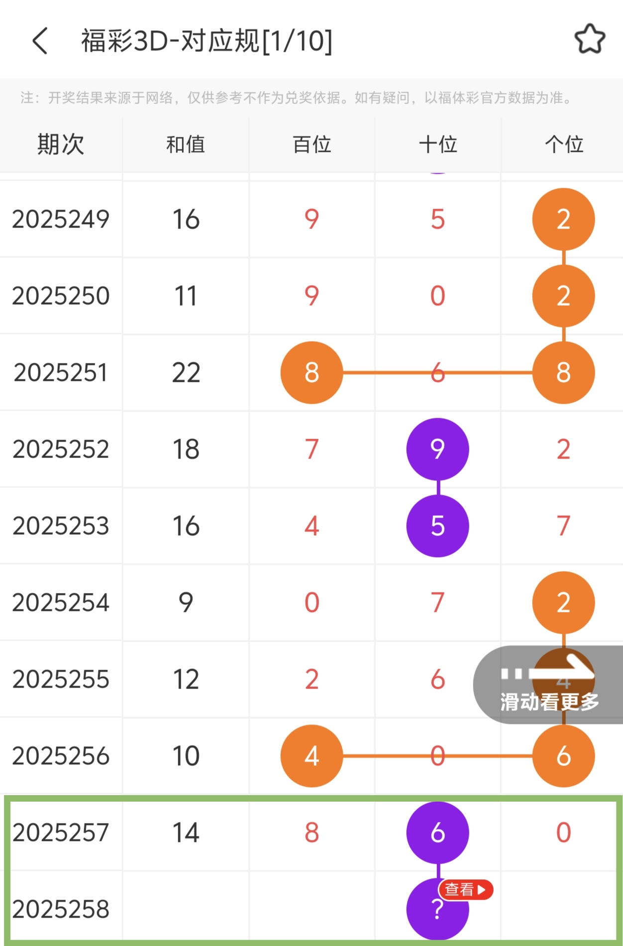 https://f.yddtiyu.com/info/175872731030364c138da-93b3-47aa-9fb8-b99dee753cab.jpg